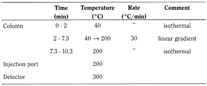 bp2012_v5_47_08_[appendix_viii_o] 24282ethylhexanoicacid_1_2012_70_tb.png